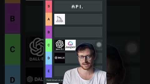 Ranking The Best AI Image Generation Tools