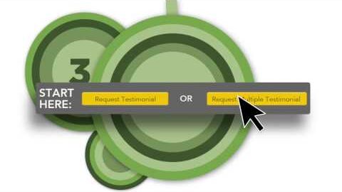 Reviews Management Software, Improve Business Reviews Ratings Online