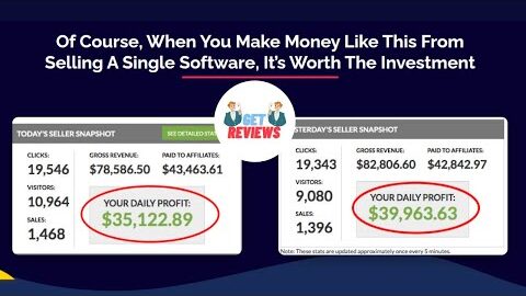 Vid Centric Review, Video Marketing, Freelancing, Video Marketing Tools, Digital Marketing, #short