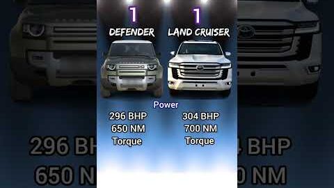 Land Rover Defender Vs Toyota Land cruiser Comparison | Beast vs Beast 👾