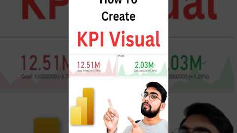 How To Create a KPI visual in Power BI  #powerbi  #dataanalysis