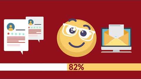 The Importance of Collecting Online Reviews for Your Small Business