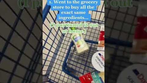 Is HelloFresh actually cheaper to save money? (Grocery Store vs HelloFresh)