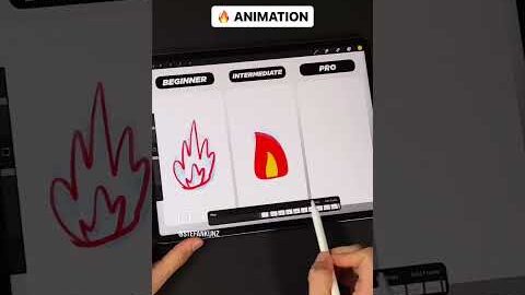 Stefankunz, Animation Software Reviews, how to draw