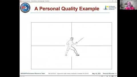 Personal Reviews: How Fencing Helped Me Write Better Software