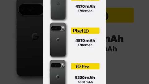 “The most awaited smartphone of 2025 – Pixel 10 Series review you can’t miss!” 👀