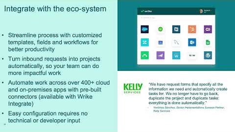 Reimagine your work universe with Wrike
