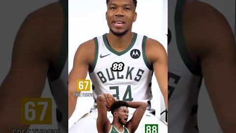 Giannis guesses his NBA 2K ratings. 👀🍿
