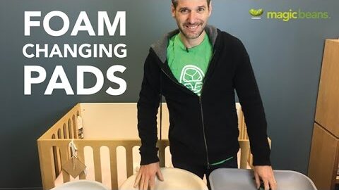 Foam Changing Pads | Keekaroo Peanut | Leander Matty | Bumbo Changing Pad | Comparisons | Reviews