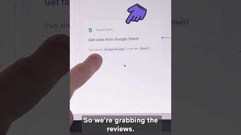 AI Analyzes Reviews on Google Maps