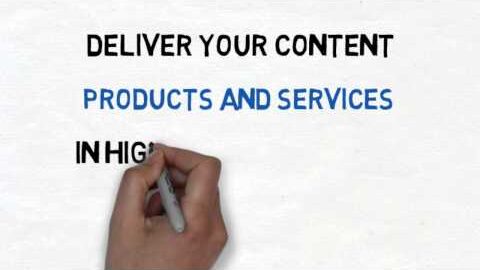 CRM Software Reviews