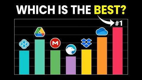 BEST Cloud Storage | The #1 Provider Will Surprise You!