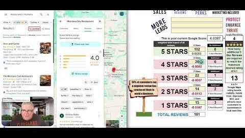 Offer to sign up Entertainment App and Business Review Excel Sheet