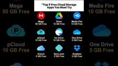 🚀 Top 9 FREE Cloud Storage Apps in 2025 | Get Upto 50 GB Free Storage! 💾☁️