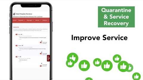 Reviews Generator Software by Real Peoples Reviews