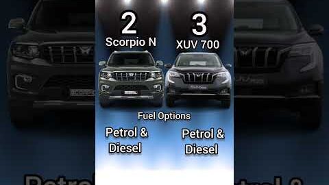 Scorpio N Vs XUV 700 Comparison | Mahindra vs Mahindra 🔥