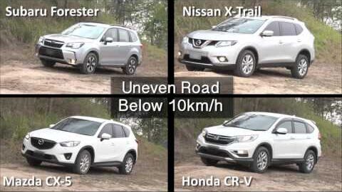 SUV Comparisons Review 2016