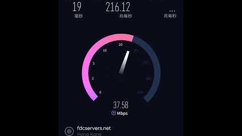 No VPN Speed Test