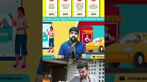 Discount or Commission Dena Padta Hai Online Platform ko | Online vs Directly Price | Series Part 3