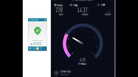 【Trust Zone VPN】Review Finland Speed Test ☑️️️️