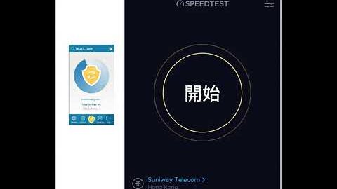 【Trust Zone VPN】Review Ireland Speed Test ☑️️️️