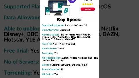 Best “Free Trial” VPNs Providers #shorts #youtubeshorts #vpn