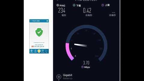 【Trust Zone VPN】Review Denmark Speed Test ☑️️️️