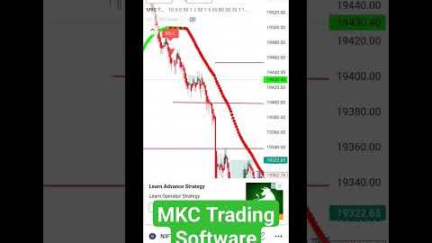 MKC Trading Software Pricing & Reviews 2023 Graphs & Charts Trading and P&L Day Trading Signals