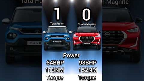 Tata Punch Vs Nissan Magnite Comparison 🤯