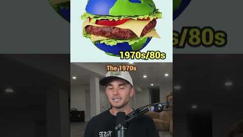 100 Years Of Fast Food