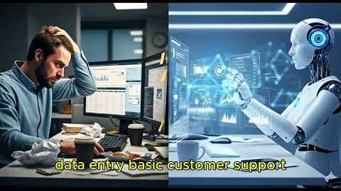 2025 AI Review: Is This the Future of Humans Losing Their Jobs?