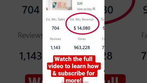 Earn 19k Per Month By Selling AI Art on Etsy?
