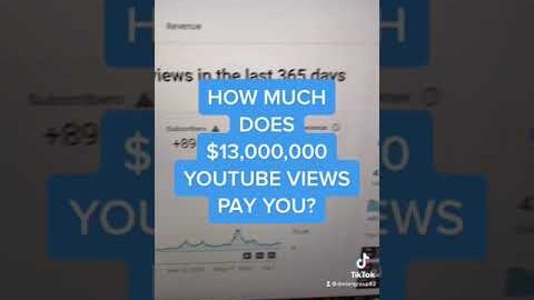 How Much Does 13,000,000 YouTube Views Pay You? #shorts