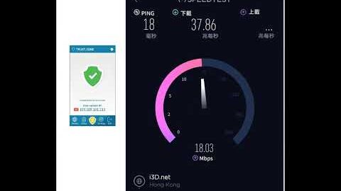 【Trust Zone VPN】Review Hong Kong Speed Test ☑️️️️