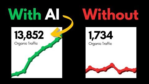 Beginner’s Guide to AI Marketing (AI Marketing 101)