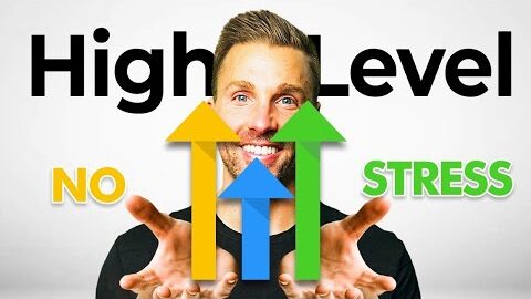 HighLevel Review 2025 – My Honest Opinion (Marketing Software)