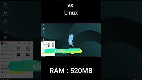 RAM Usage on Windows compared to Linux