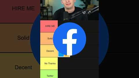 Ranking Tech Companies By How Much I’d Want To Work There (as a software engineer)