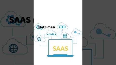 Welcome to SAAS Reviewer Platform | What is SAAS?