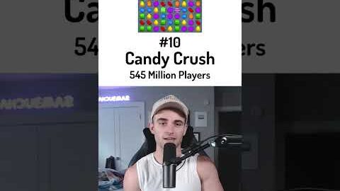 Most Popular Games of All Time