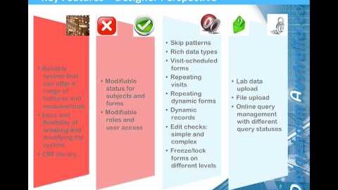 EDC Software Evaluation – Clinical Trial Tech Series (Ep1) Datapharm Australia CRO