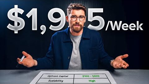 Laziest Way to Make Money Online In 2025 ($100/day+)