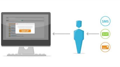 Online Review Management by SurveyLocal