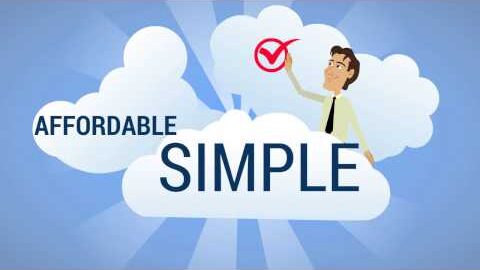 Online Reputation Management Top Review Management Software Marketing Services