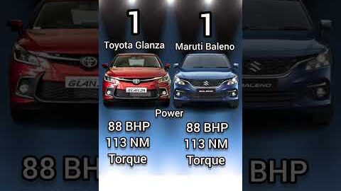Toyota Glanza Vs Maruti Baleno Comparison 🔥| अब देखते हैं क्या चक्कर है इन दोनो का