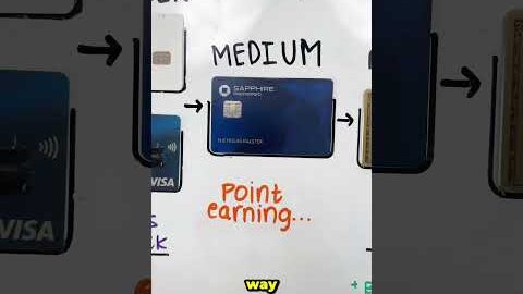 HERES Exactly How to Get the Best Credit Cards… #creditcard #money #creditcardtips
