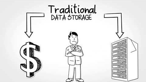 What is Zadara Enterprise Cloud Storage as a Service?