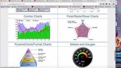 More Algo Trading database and charting queries