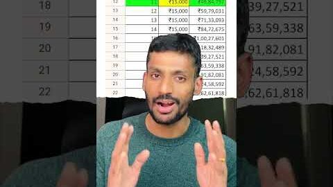 Can ₹15K SIP give ₹20L returns each year? #financeboosan #MFAtoZ