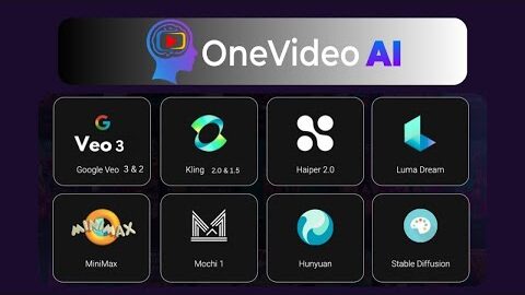OneVideo AI Review – Turn Text Into Stunning Cinematic Videos in Seconds 2026